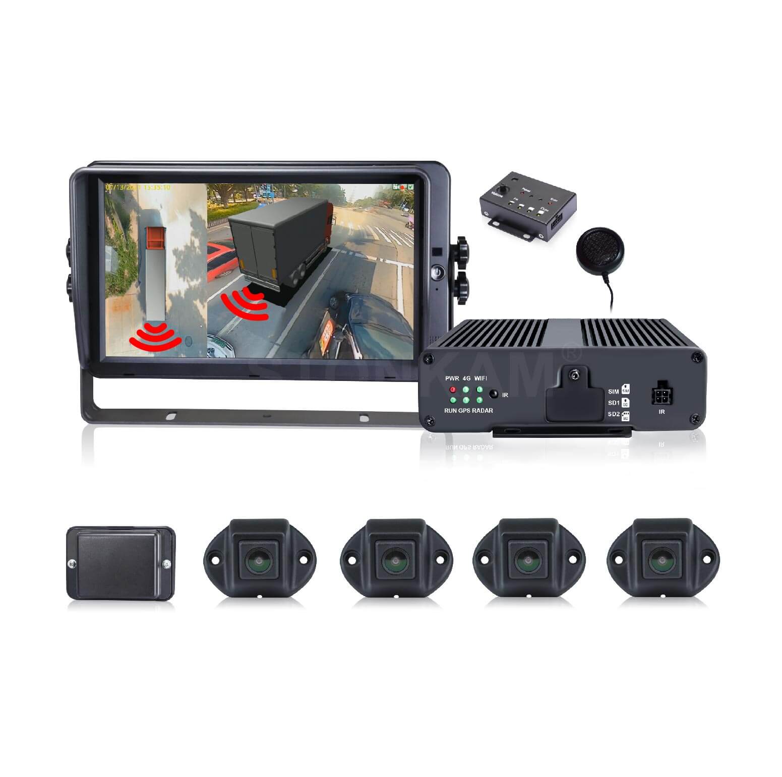 360° 3D Panoramic Driving Radar System