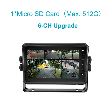 7'' 6CH Intelligent Vehicle Recording Monitor With Algorithm(ADAS/BSD/DMS)