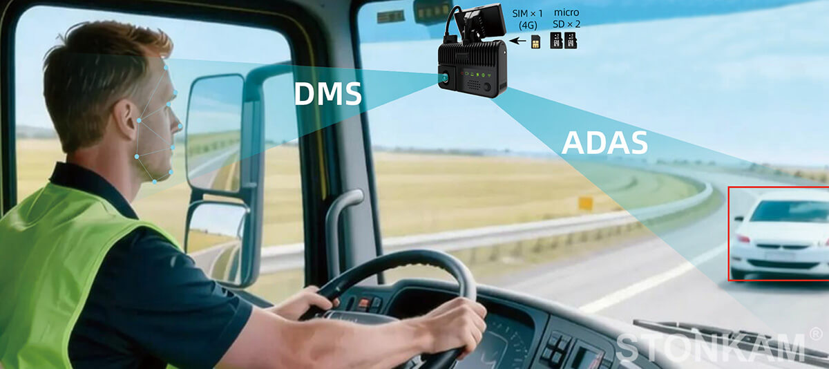 STONKAM AI Dashcam – Lightweight Intelligent Sensing Node for AIoT Connected Vehicle Systems