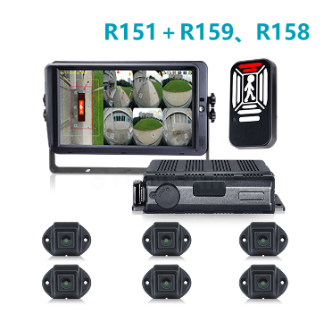6-Channel 1080P In-Vehicle 360-Degree Panoramic View System (UN ECE R151, R158, R159)