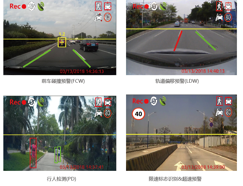 1080P ADAS高级车载驾驶辅助系统 - 前车碰撞预警 和 车道偏离预警