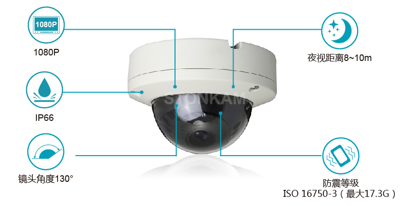 1080P全高清网络防水摄像头 1080P全高清网络防水摄像头