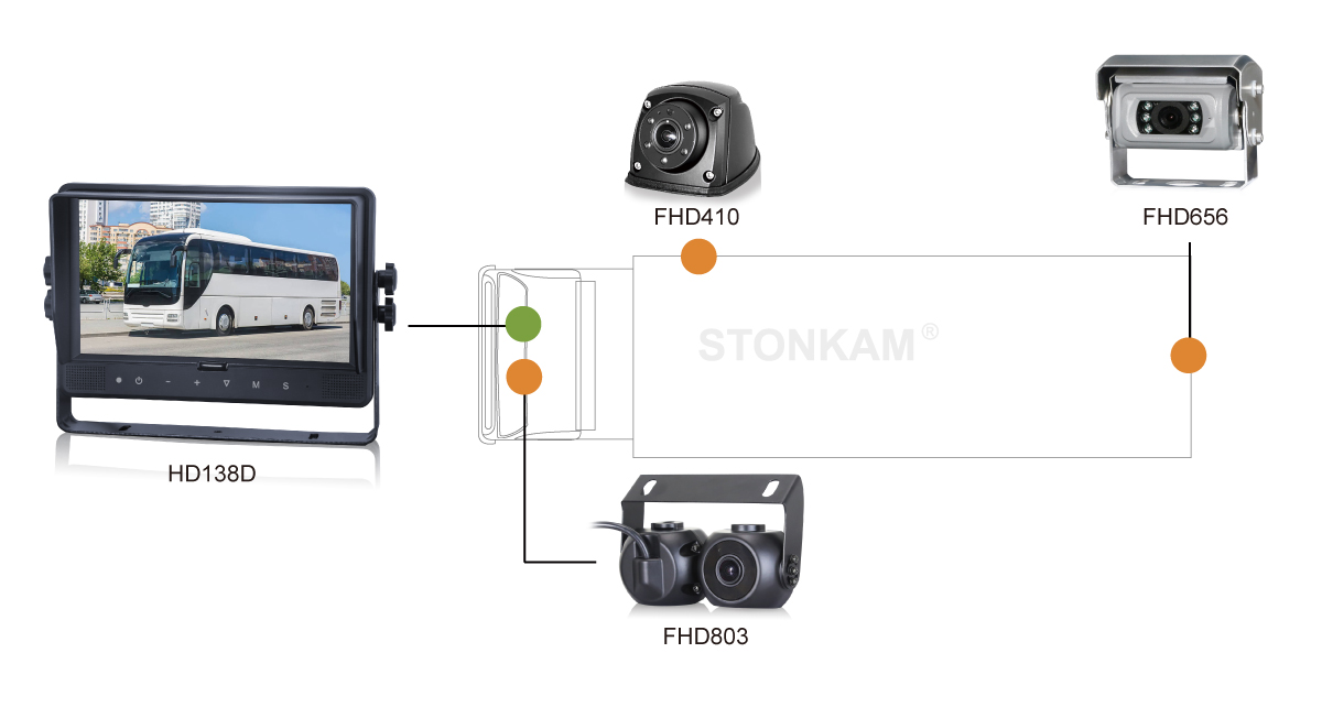 9 inch vehicle monitor