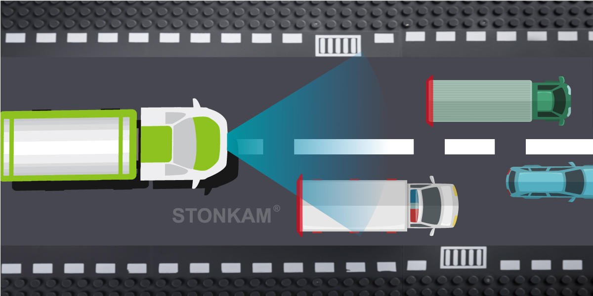 360 Surround View System