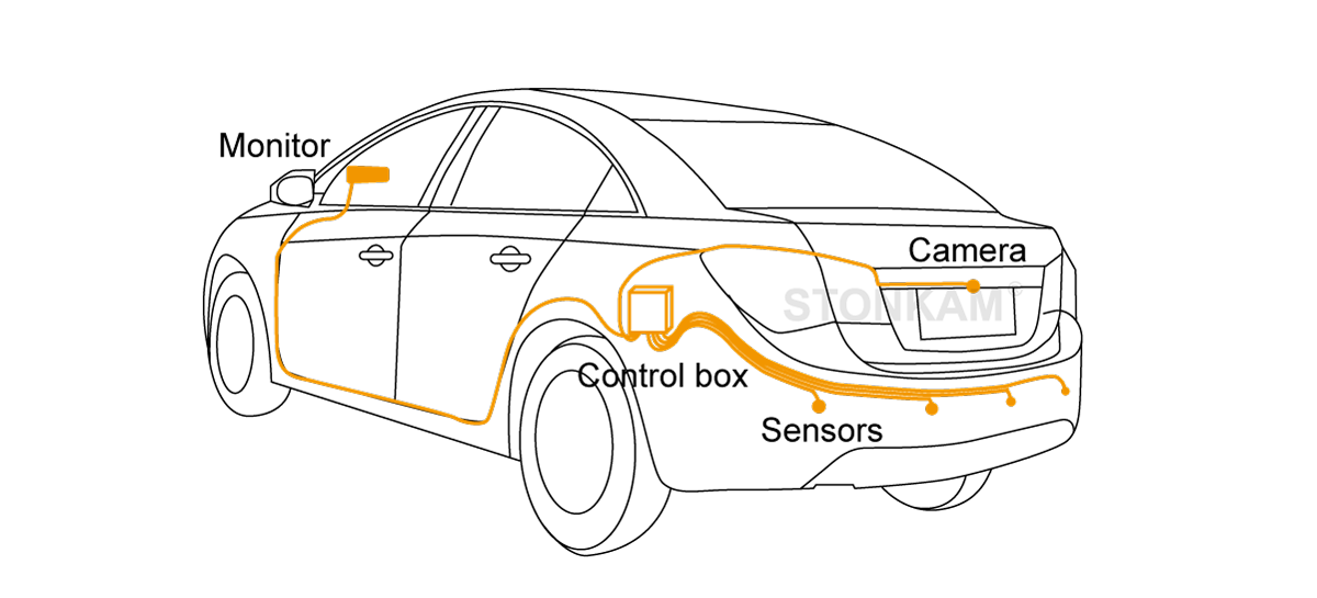 visual reversing radar