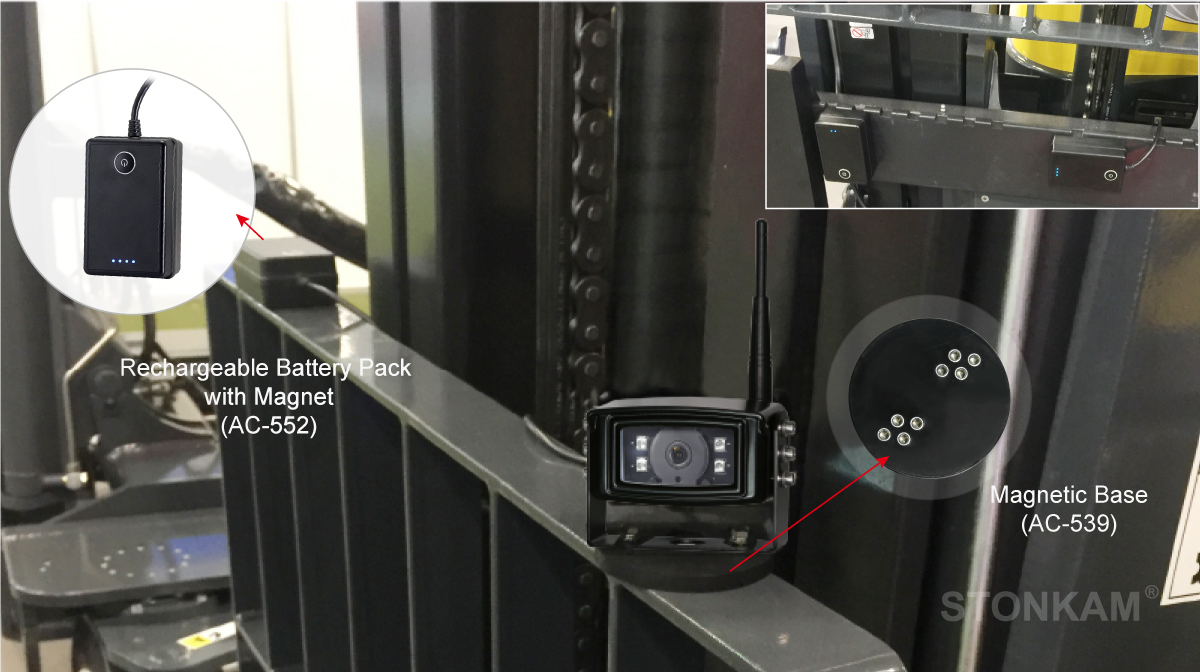 Digital Wireless Camera System