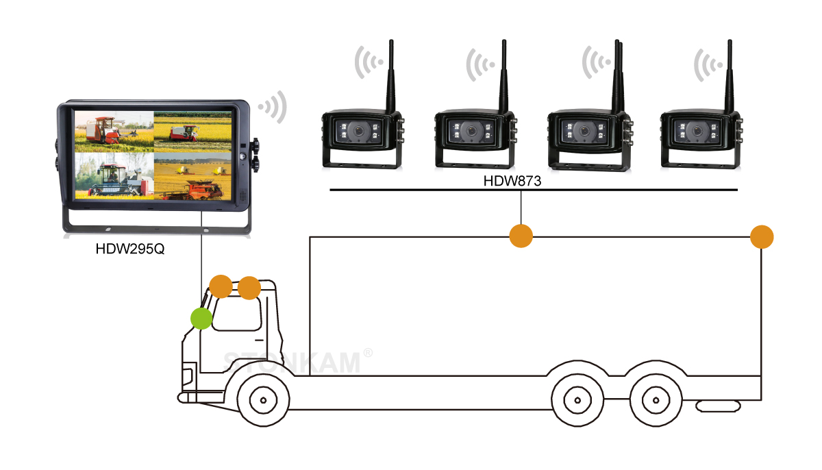  digital wireless rear view camera