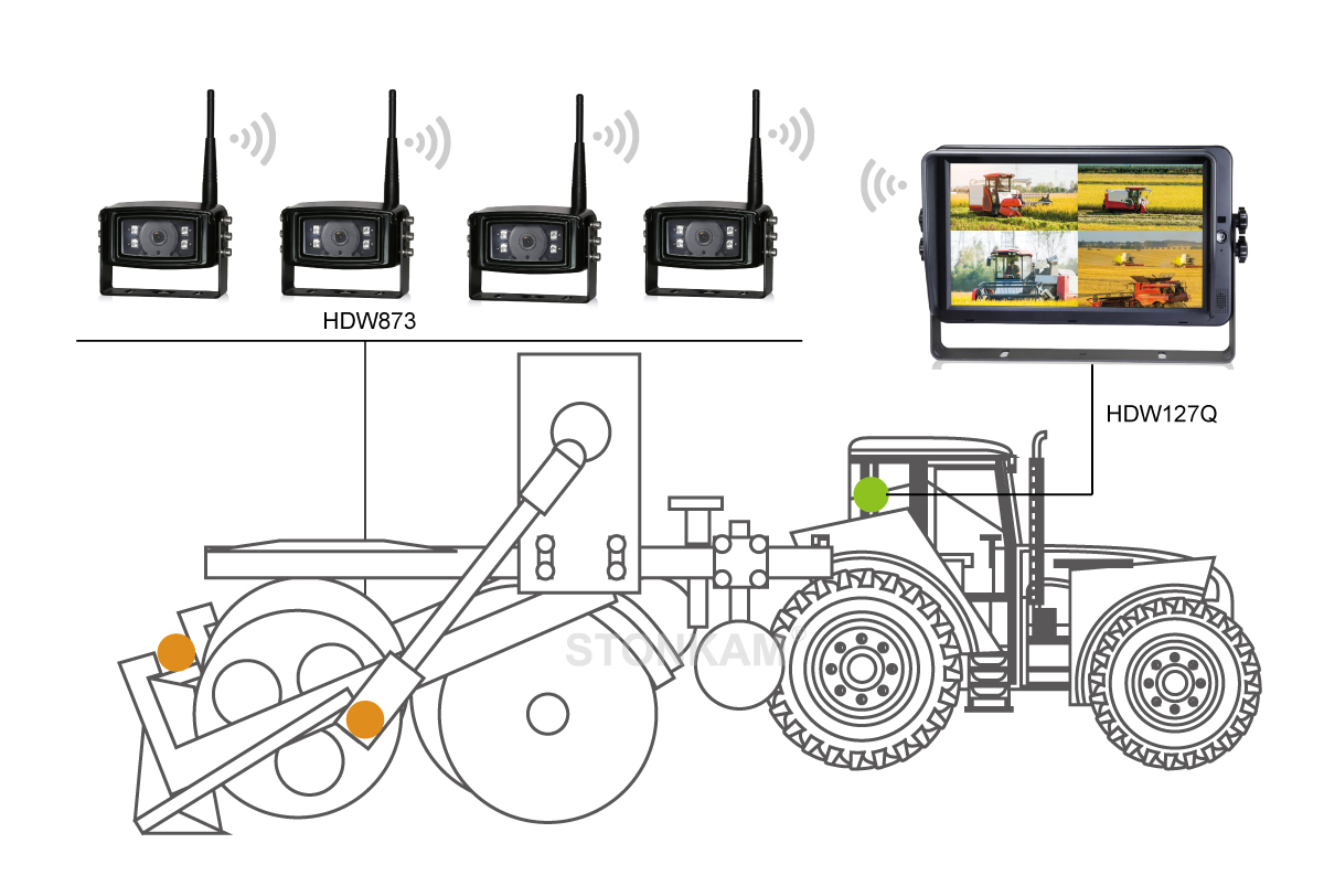  digital wireless rear view camera