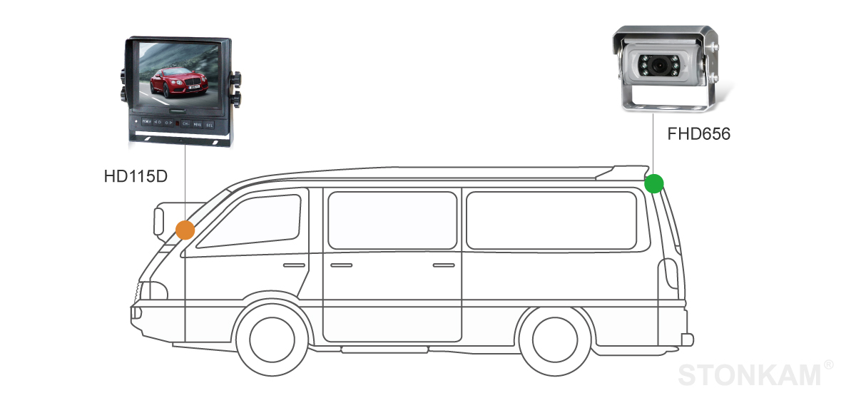  TFT LCD Car Rearview Monitor