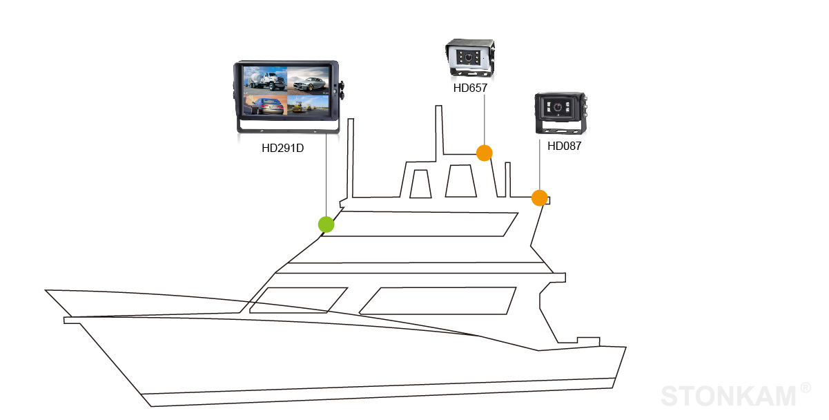 rear view backup camera system