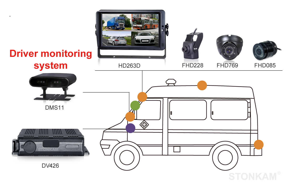 vehicle dvr hd 1080p for van