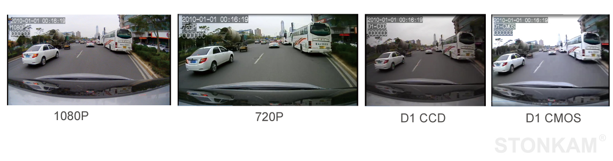 bus surveillance system 1080P