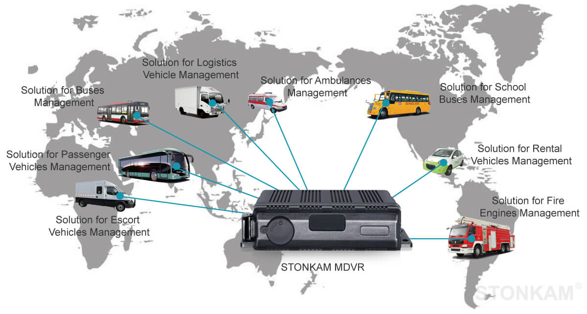 防水四路车载移动硬盘录像机系统 Mdvr recorder