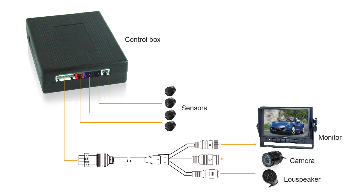 parking sensor