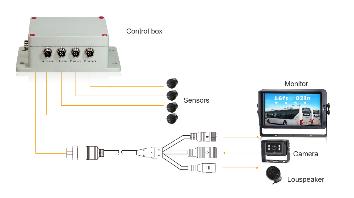 radar detection system