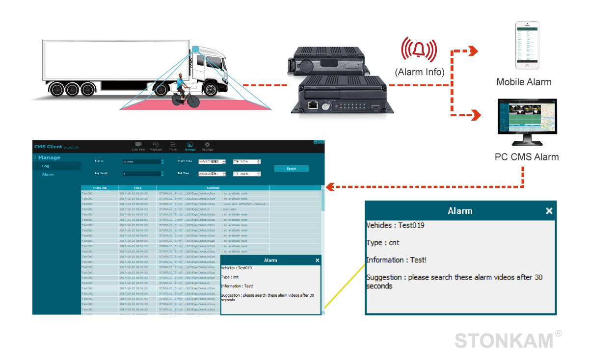 Vehicle Blind Spot Detection BSD