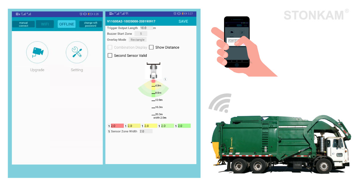 1080P 77GHz Millimeter Wave Radar Detection System