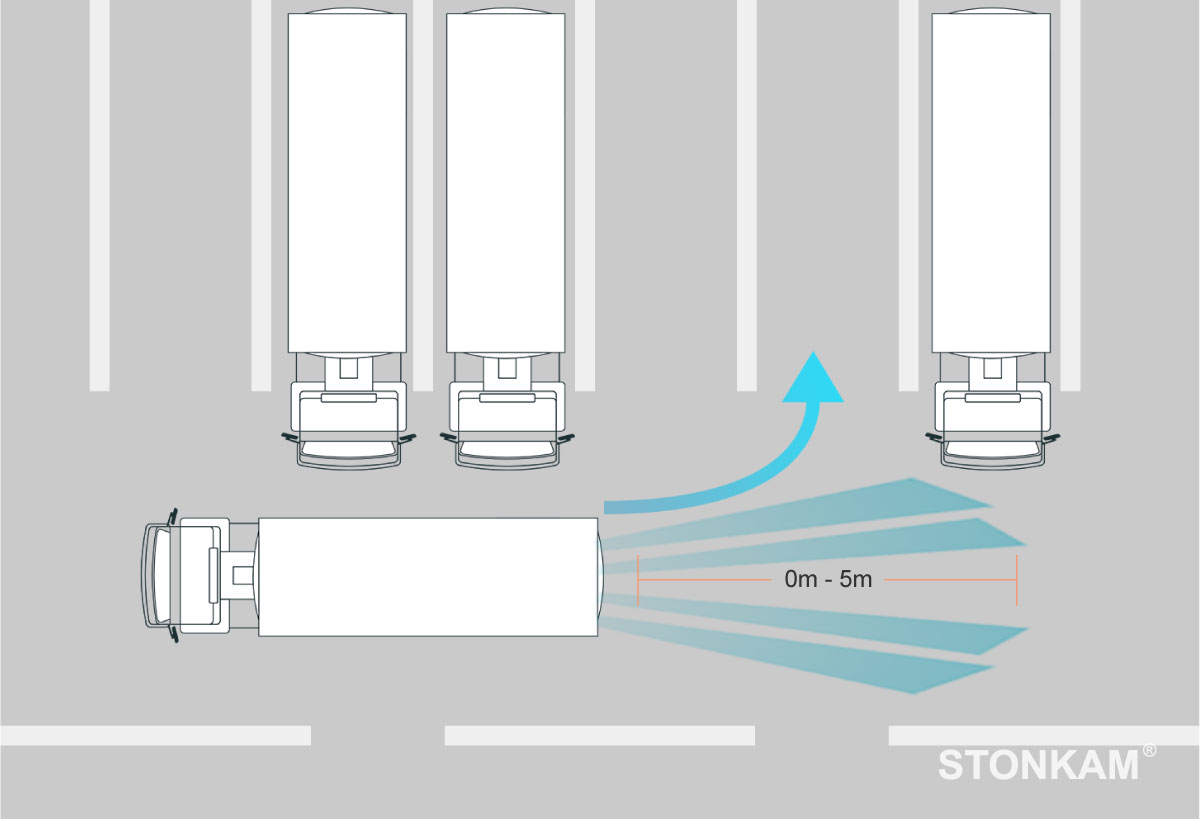 reversing rader system