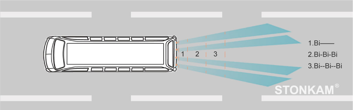 vehicle radar