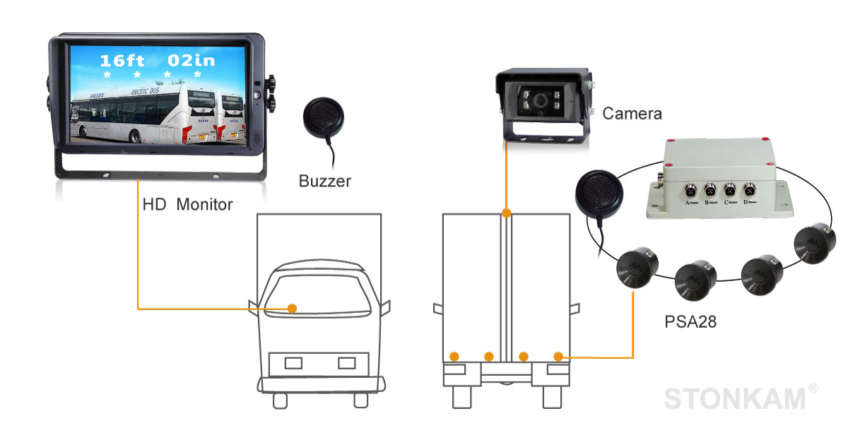 radar with reversing image