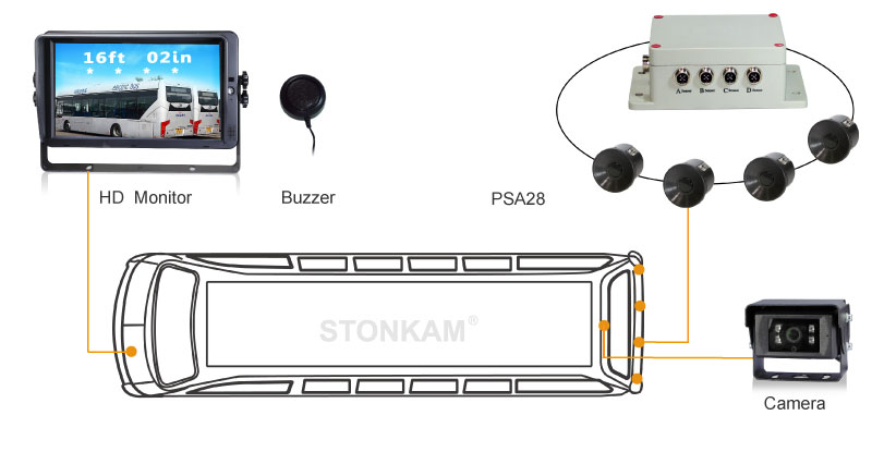 ultrasonic reversing radar