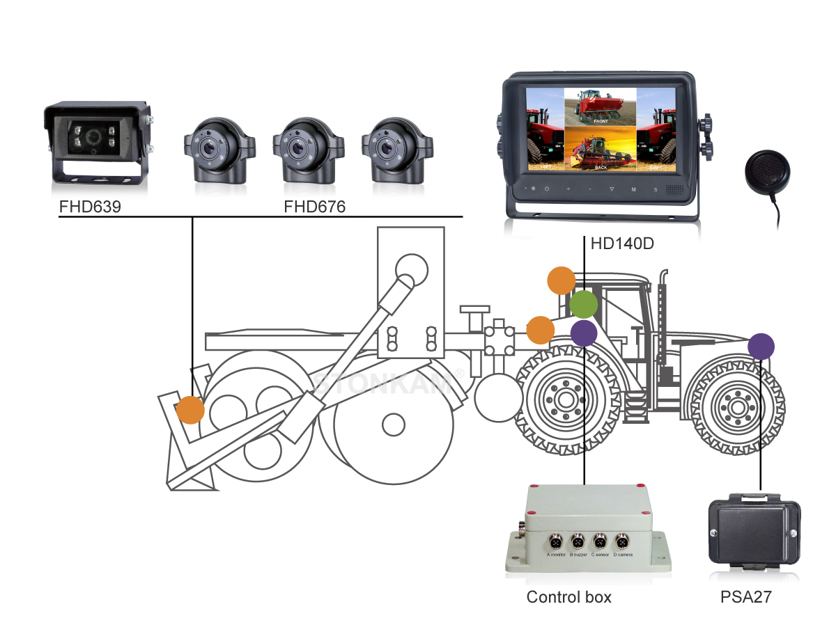 HD Waterproof  Monitor