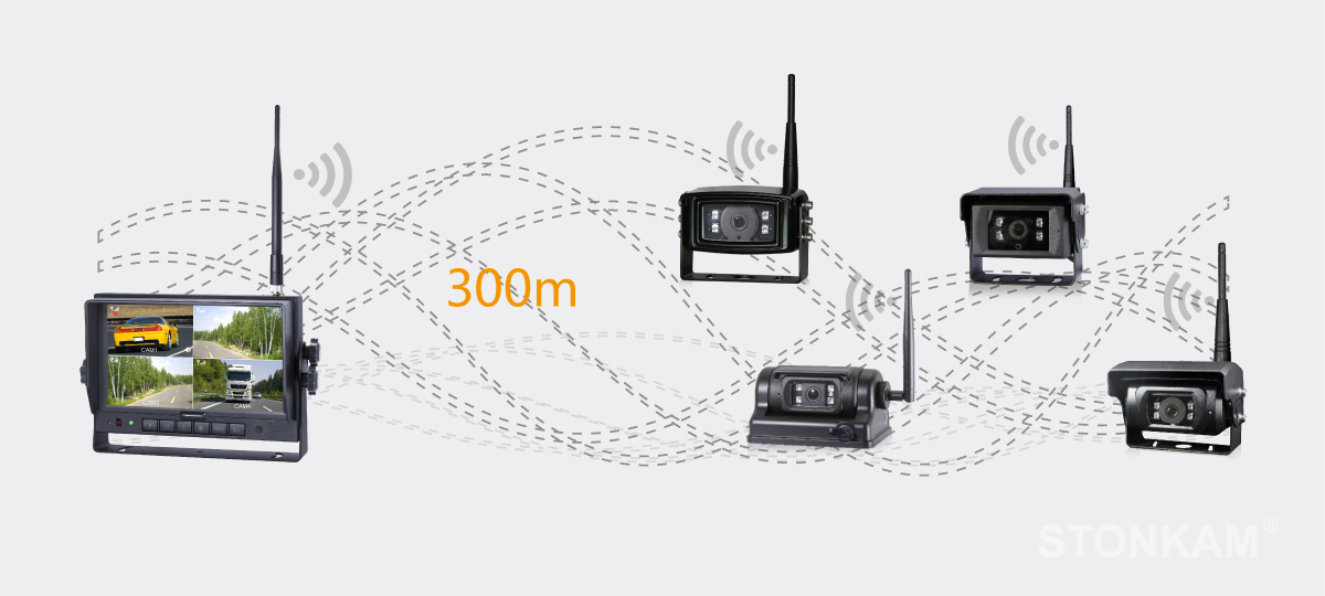 Digital Wireless vehicle Monitor