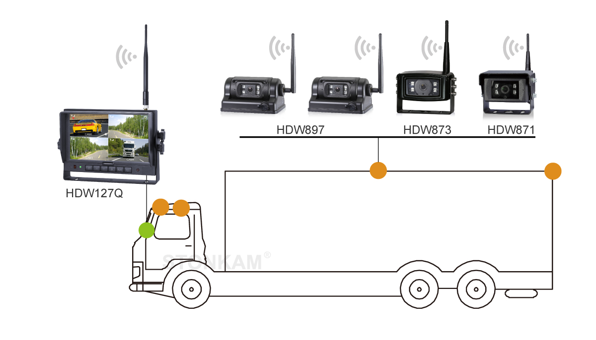 hd wireless monitor