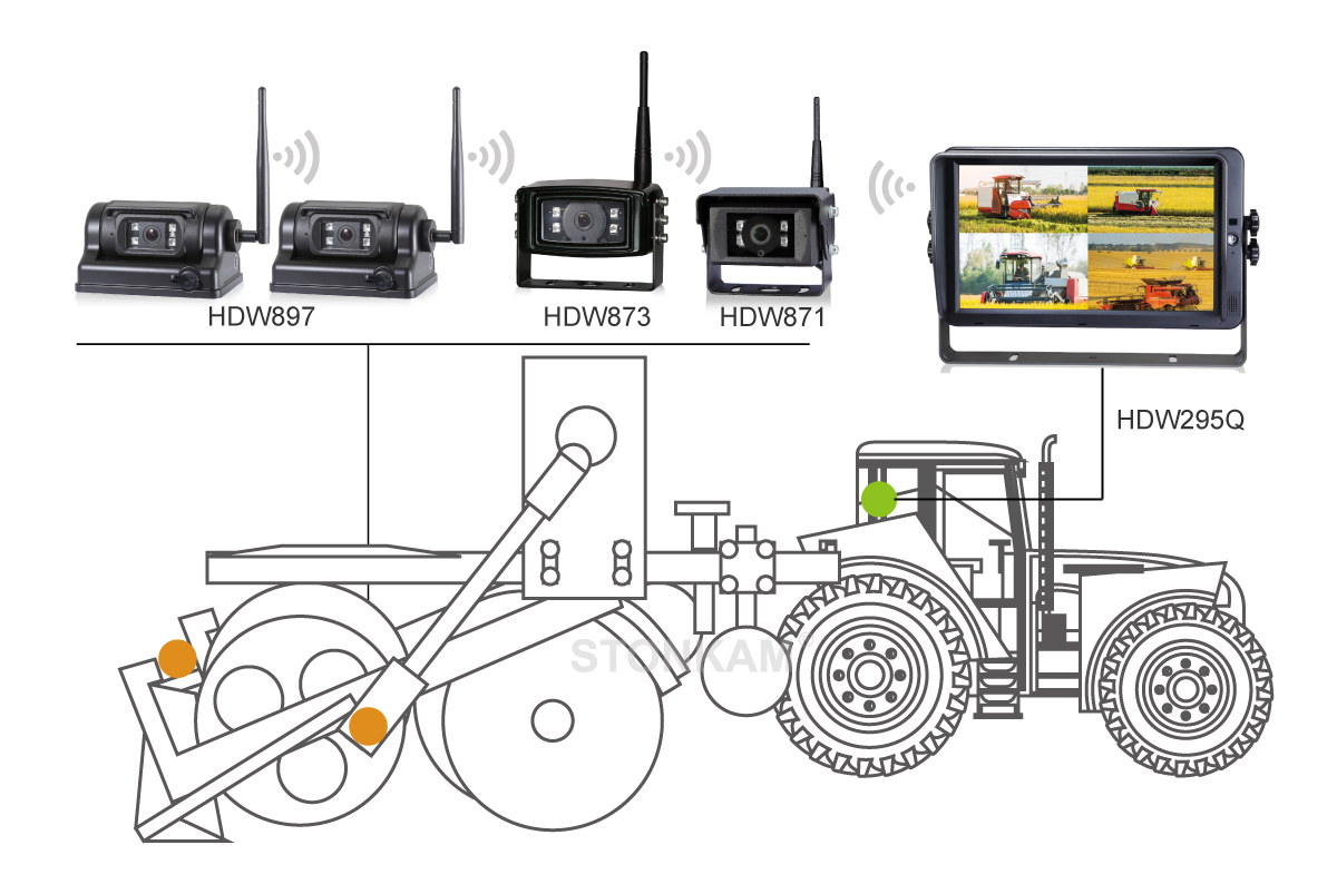 wireless monitor