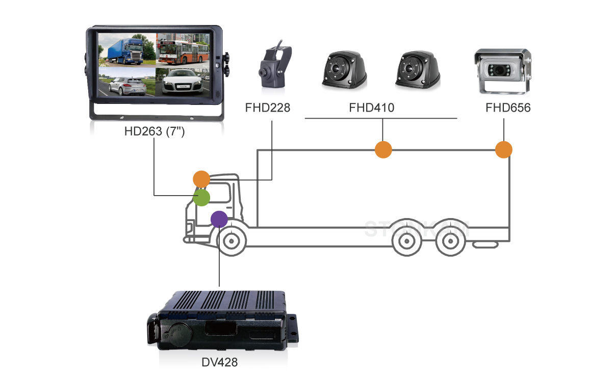 Mini motorized camera