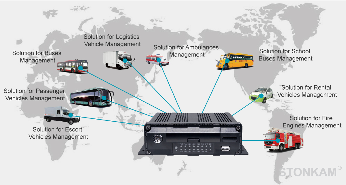 Intelligent 4CH HD MDVR