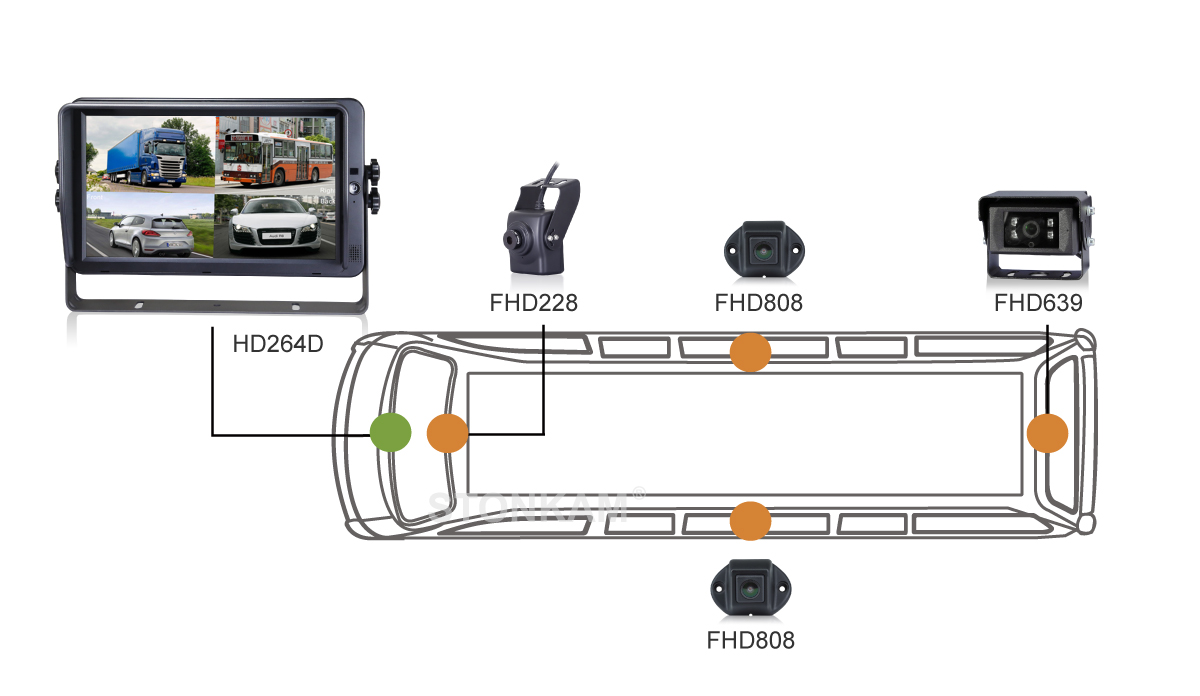 HD Waterproof Vehicle Camera