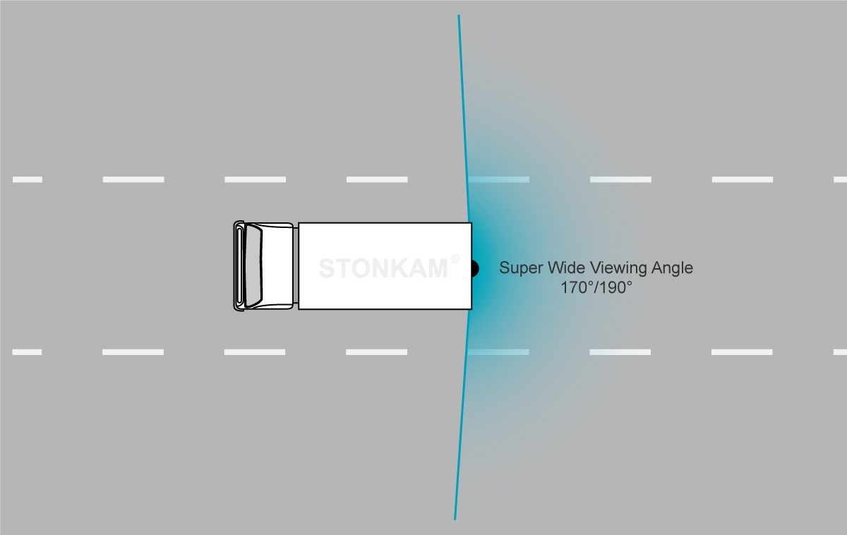 super wide angle vehicle camera