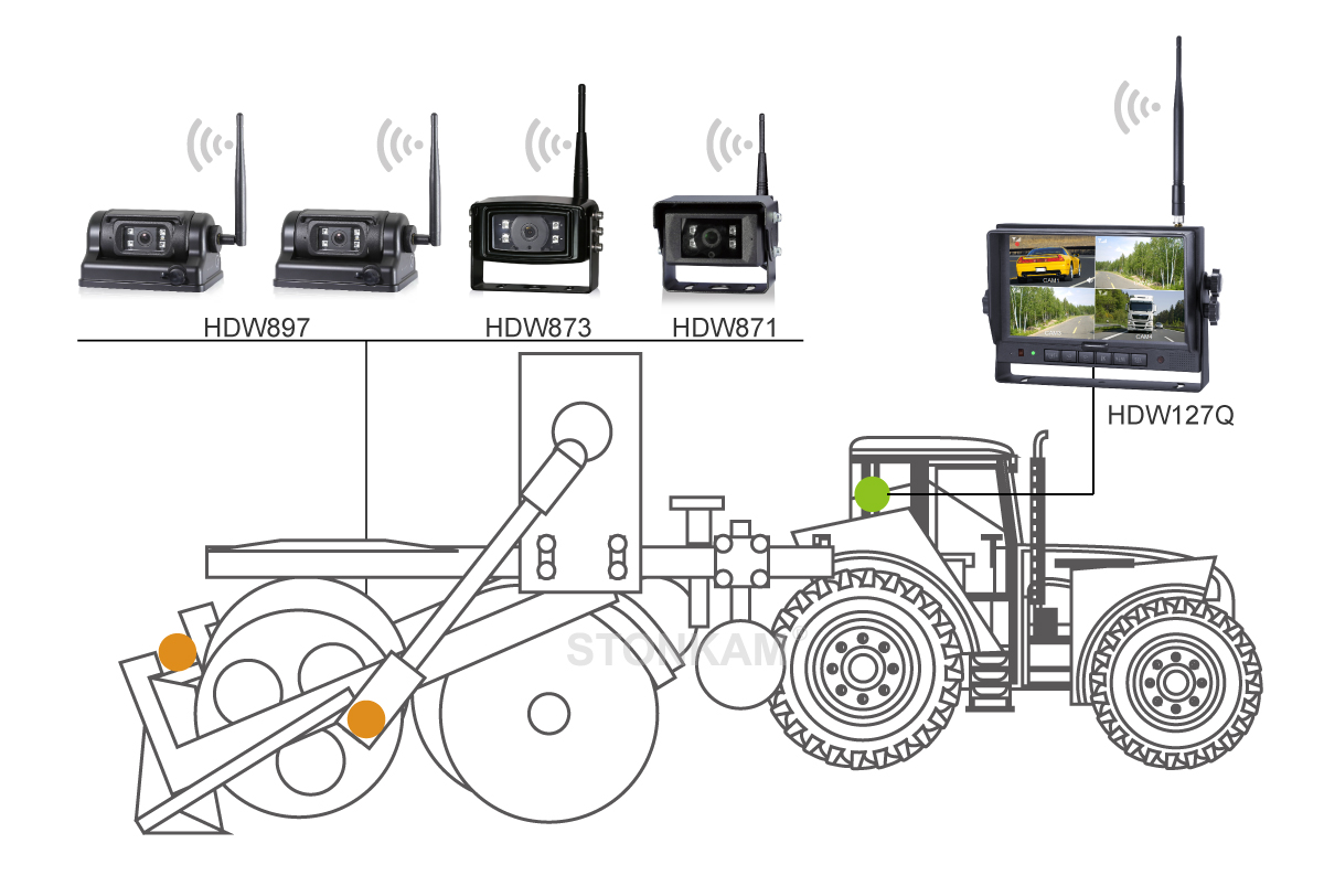 Digital Wireless vehicle Monitor for planter