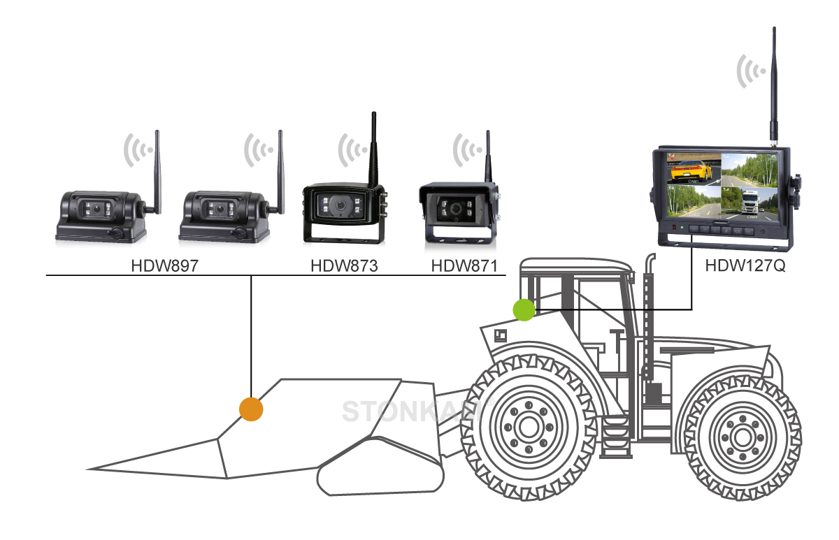 Digital Wireless vehicle Monitor