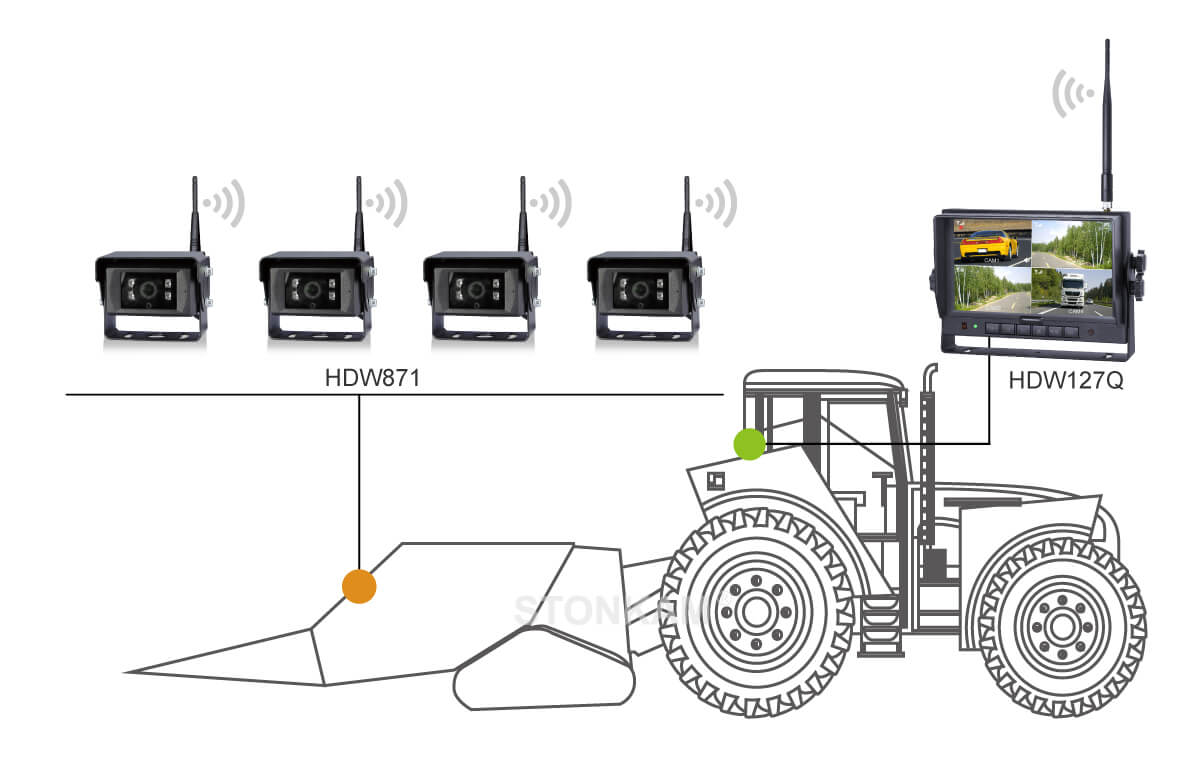 Digital Wireless Rear View Camera