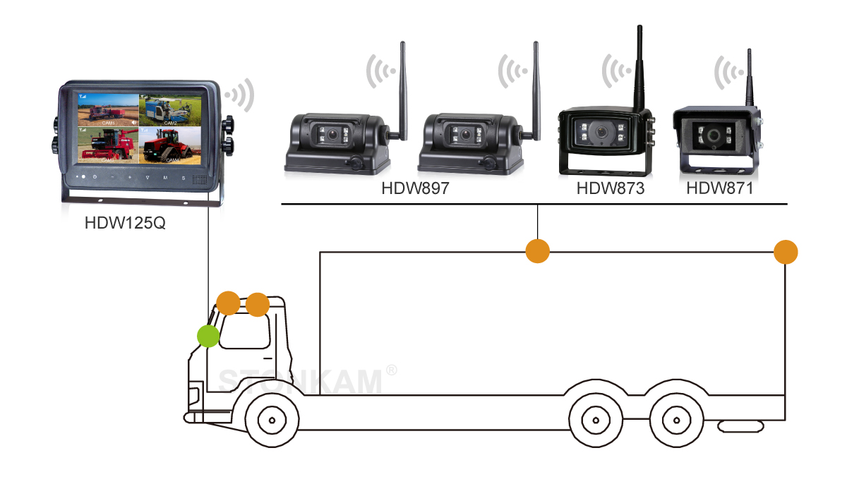 Wireless Vehicle Monitor 