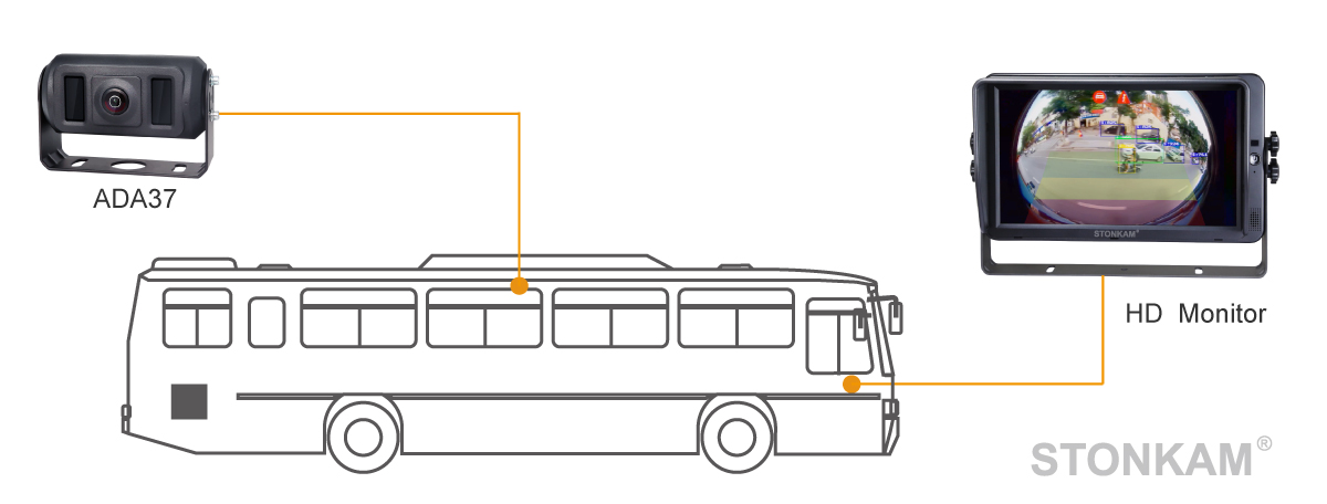 Vehicle AI Camera,Pedestrian Detection and Alarm System,Pedestrian Recognition System for Vehicles