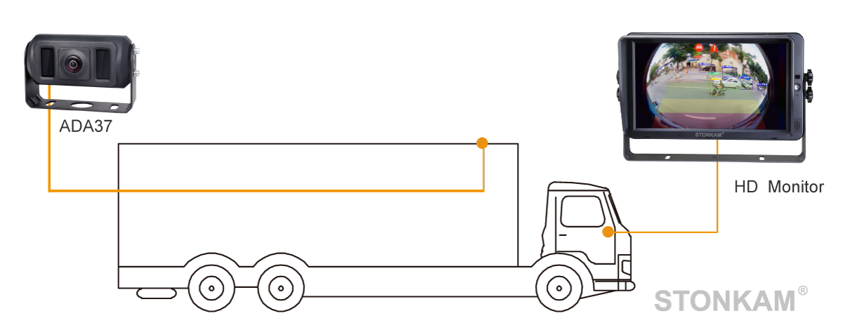 Vehicle AI Camera,Pedestrian Detection and Alarm System,Pedestrian Recognition System for Vehicles