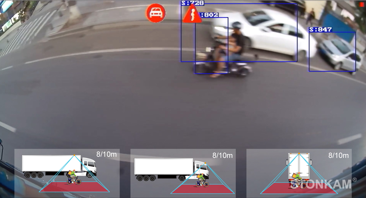 Pedestrian Detection Camera