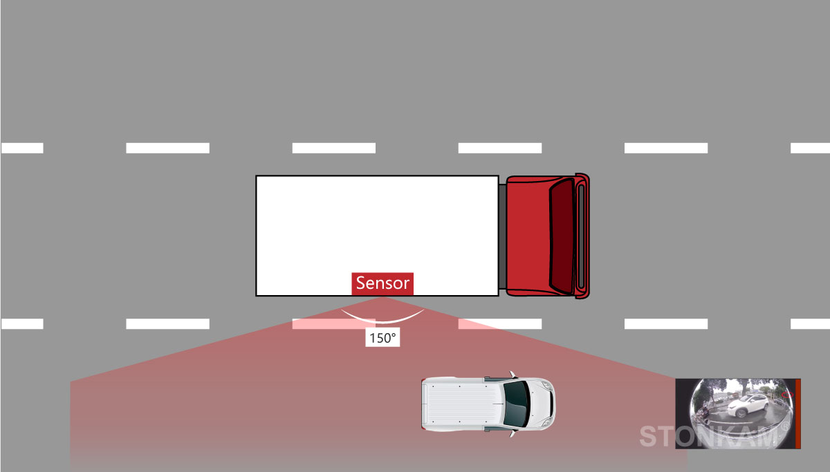 blind spot sensor