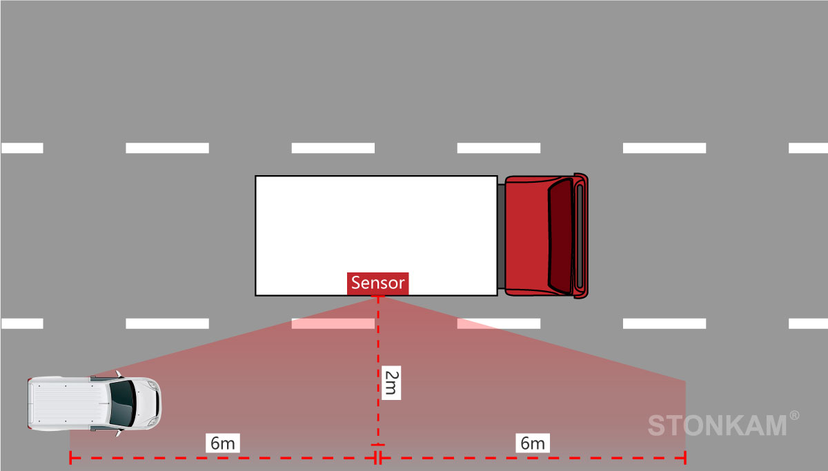 blind spot monitoring system