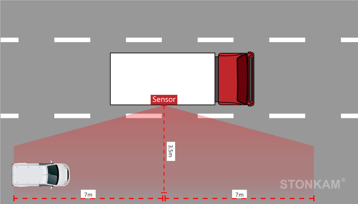 vehicle radar system