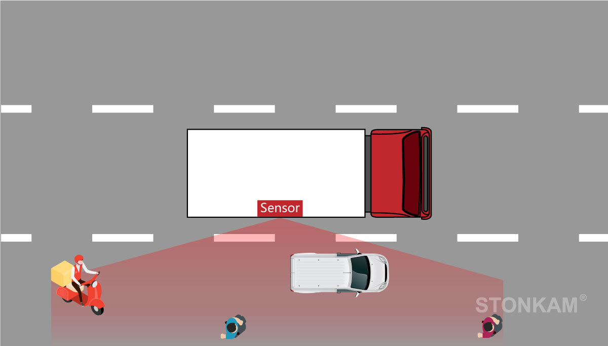 vehicle rader system