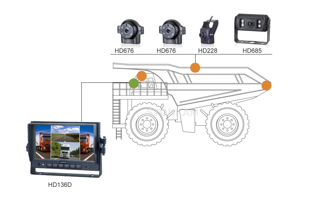 Vehicle surveillance monitor