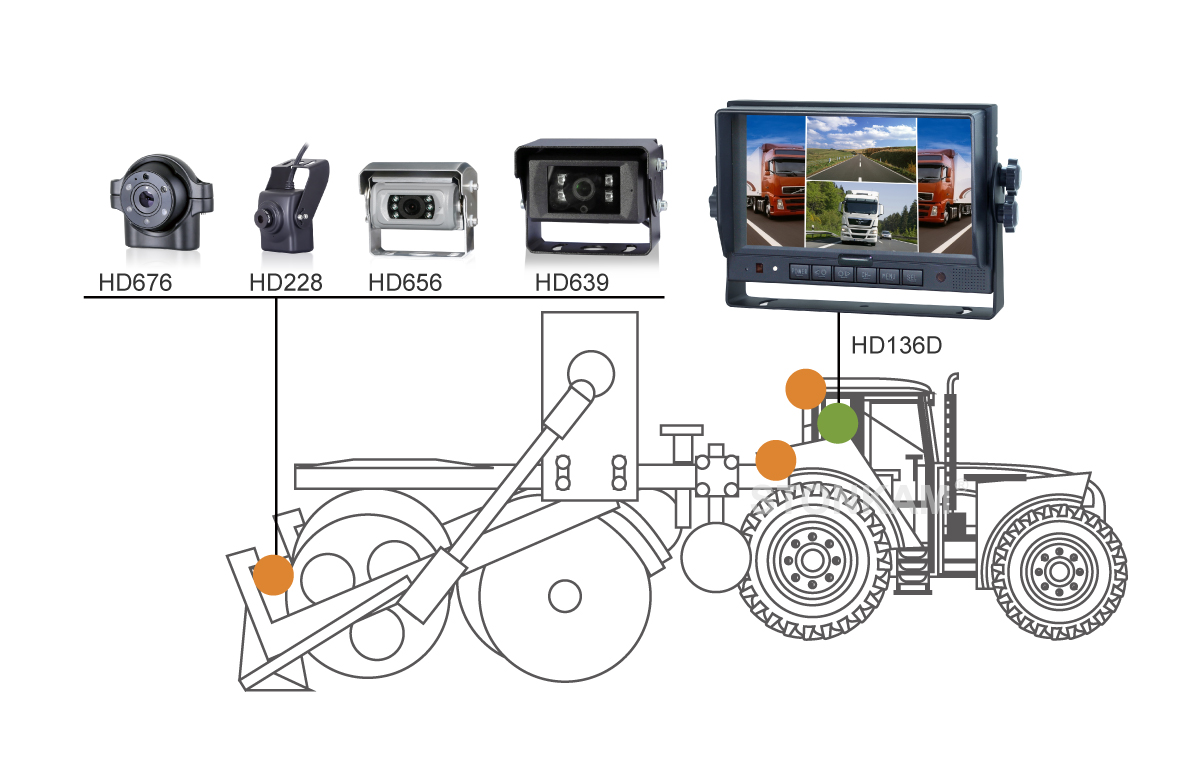 HD surveillance monitor