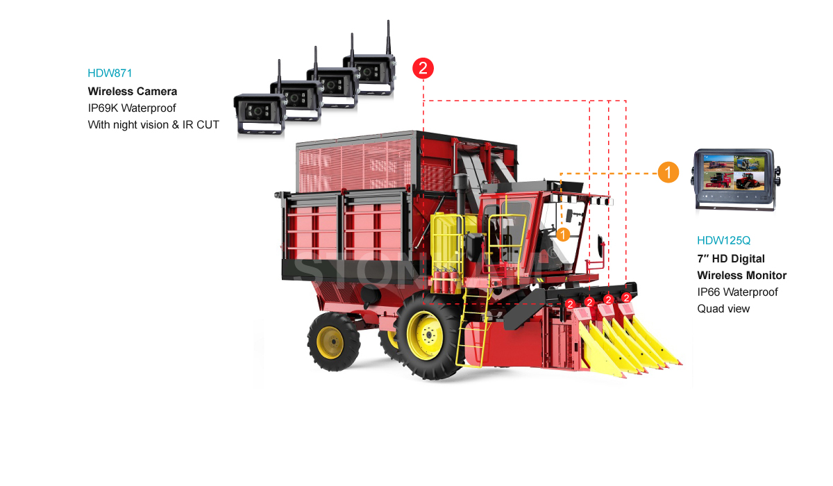 Wireless Vehicle Monitor 