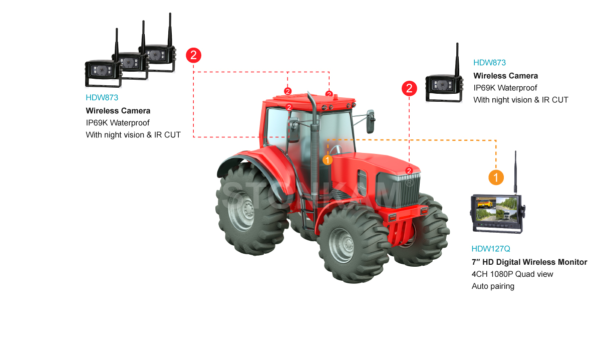 Digital Wireless Vehicle Monitor for truck