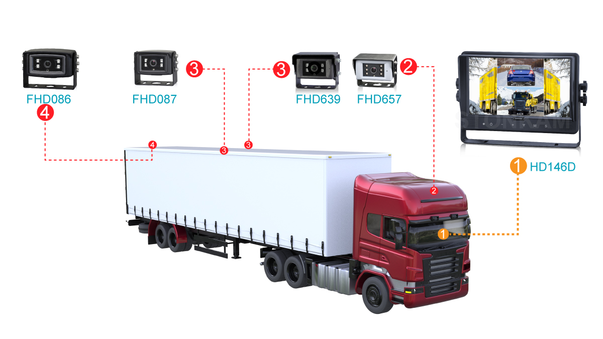 Trucks vehicle monitoring system