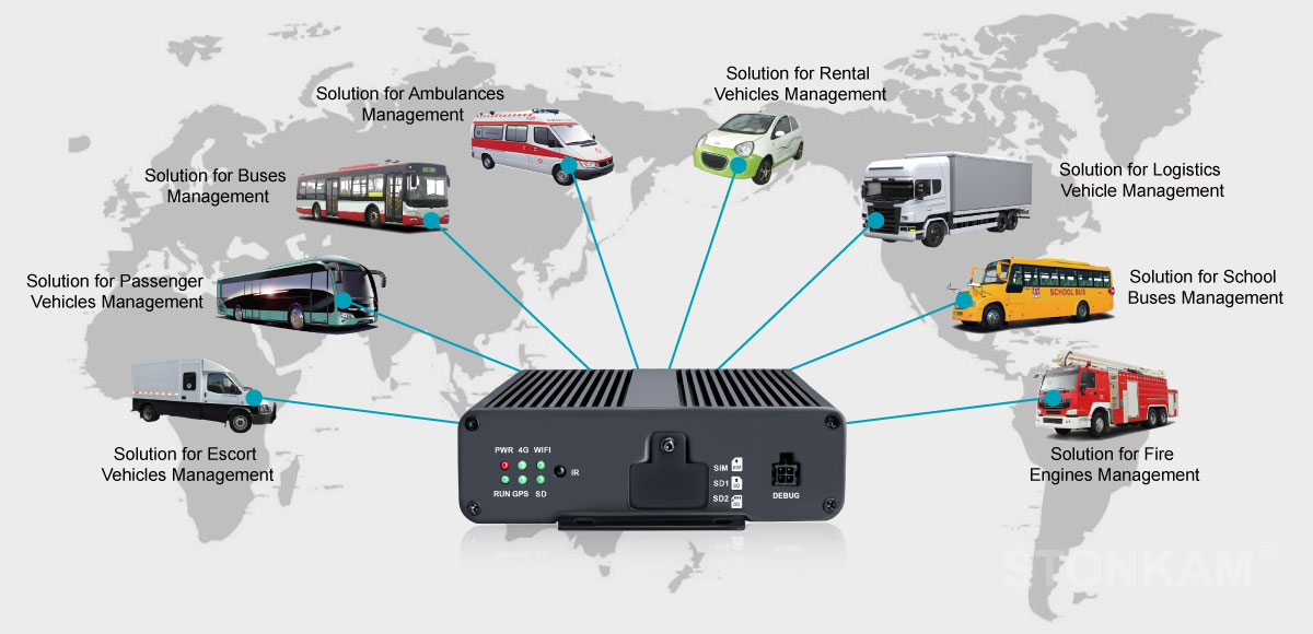 AI MDVR System